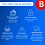 Bitdefender Ultimate Security  Individual - 5 devices - 1 year
