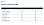 F-Secure Total Core - 5 devices