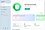 Kaspersky Premium - 1 device - 2 year